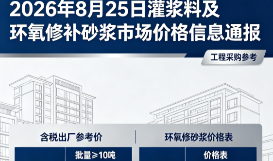 睢县2026年8月25日灌浆料及环氧修补砂浆市场价格信息通报